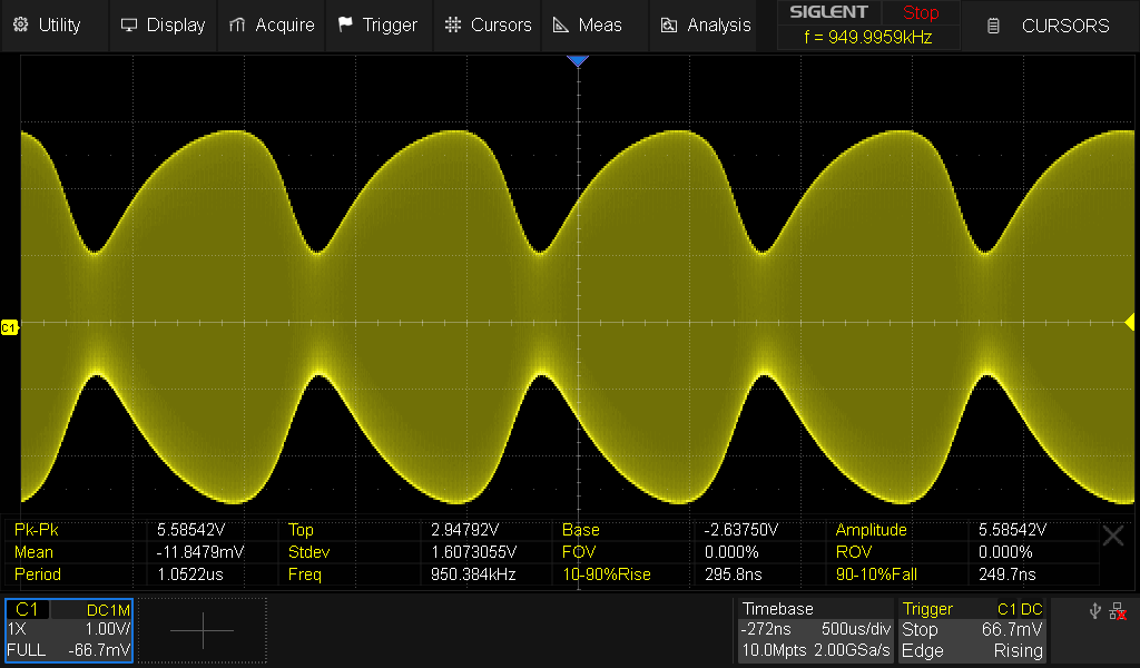 Oscilloscope Trace of AM Radio Signal